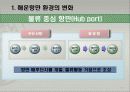 국제항만과 물류 6페이지