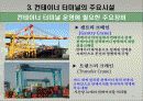 국제항만과 물류 36페이지