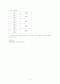 실버산업 4페이지