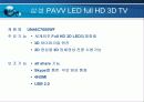 삼성 파브(PAVV) LED에 적용된 KS 규격 3페이지