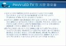 삼성 파브(PAVV) LED에 적용된 KS 규격 11페이지
