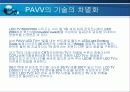 삼성 파브(PAVV) LED에 적용된 KS 규격 12페이지