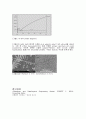 상변태 설계 (2011년) - 2 Eutectic phase diagram에서 reactant의 효과 4페이지