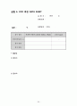 응용화공기초실험 화학실험교재 39페이지