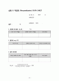 응용화공기초실험 화학실험교재 55페이지