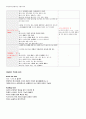 패션스타일링-체형에 따른 패션스타일링 5페이지