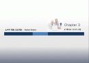 엑티브시니어(Active senior) 니즈와 트렌드 분석 및 시장 방향성 제시 15페이지