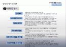 엑티브시니어(Active senior) 니즈와 트렌드 분석 및 시장 방향성 제시 31페이지