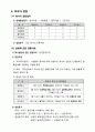 회사법정리 주식회사의 설립 파트 책과 노트 요약정리 6페이지