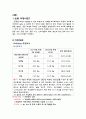 운동 처방 2페이지
