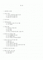 사업계획서 - pc 2페이지