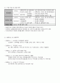 사업계획서 - pc 5페이지