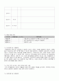 사업계획서 - pc 14페이지