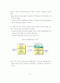 ETF 및 파생결합증권 과세제도 개선방안 44페이지