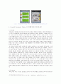 Cyworld, Facebook, Twitter 의 Business Model 9페이지