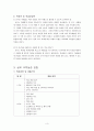 교육 실습 후기 4페이지