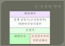 북한과 남한의 국가 설립 배경 2페이지