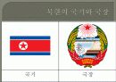 북한과 남한의 국가 설립 배경 5페이지