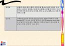 G20 회의에 대한 모든 것 20페이지