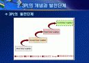 물류 아웃소싱 - 제3자 물류(3PL)와 제4자 물류(4PL) 9페이지