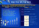 물류 아웃소싱 - 제3자 물류(3PL)와 제4자 물류(4PL) 14페이지