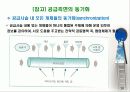 공급사슬관리(Supply Chain Management) 12페이지