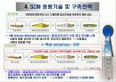 공급사슬관리(Supply Chain Management) 26페이지