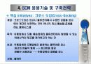 공급사슬관리(Supply Chain Management) 29페이지