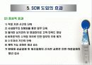 공급사슬관리(Supply Chain Management) 33페이지