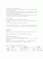 수학적 탐구의 개념과 방법 6페이지