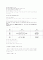 영유아프로그램의 종류 2페이지