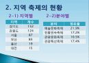 관광학원론 지역축제에 대하여 5페이지