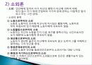 사회주의의 의미와 유형 7페이지