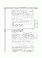 갑종안 (이수지) 9페이지