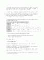 문법 report 청자 대우법 4페이지