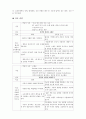 아동간호학_소아과_요로감염_UTI_case 9페이지