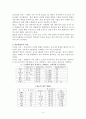 과일과 채소 숙성 저장과정 및 특징 및 종류, 성분, 품질, 활용도, 과정, 좋은점 조사분석 4페이지
