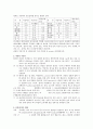 과일과 채소의 특징 및 종류, 성분, 과일 및 채소의 가공품, 활용도, 과정, 좋은점 조사분석 4페이지