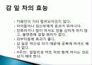 감 잎의 특징 및 종류, 활용도, 과정, 좋은점 조사분석 10페이지
