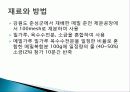 메밀을 첨가한 기능성의 품질, 특징 및 종류, 성분, 품질, 활용도, 과정, 좋은점 조사분석 3페이지