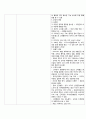 신부전 5페이지