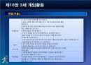 제10장 3세 게임활동-0 34페이지