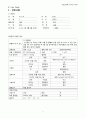 [모성간호학] 자궁경부암 (Cervical Cancer) 케이스 스터디 7페이지