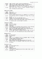 [모성간호학] 자궁경부암 (Cervical Cancer) 케이스 스터디 17페이지