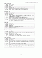[노인간호학] 말기 신부전 (ESRD; End Stage Renal Diease) 10페이지