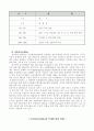 실내공기 오염물질의 개요 및 인체에 미치는 영향에 대해 설명하시오. 4페이지