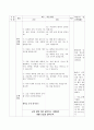 초등2)  1. 낮과 밤이 달라요 - 낮과 밤에 따른 사람들의 생활 모습 알기 2페이지
