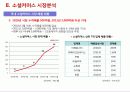국내 소셜커머스 시장분석 9페이지