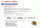 국내 소셜커머스 시장분석 12페이지