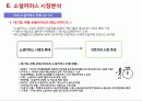 국내 소셜커머스 시장분석 13페이지